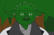 Yoda, Drunk on the Set
