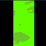 Techno Lust