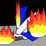 Starfox 64: In a NutShell
