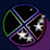 BR III: Gemini