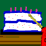 Bobs Birthday Surprises