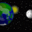 The Beginning Of The End-