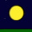Death of a Sun