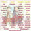 Strange Brew Soundboard