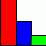 Graphs