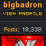 [KK]Truth About BigBadRon
