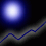 60 Second Random Universe