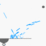 Attractors Orbit