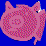 Why pigs dont fly