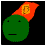 Super Blob