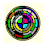 The Elemental Wheel