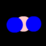 Super game tutorial