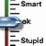 The Stupid Test 4