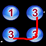 Multi Sum
