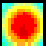 Custom Gradients