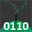01100001 Translator