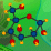 Glycolysis