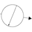 simplification