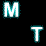 Morphos-Technos