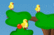 Birds Saver