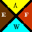 What Element are you