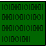 Basic Coding