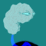 Brain