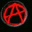 anarchistic philosophy