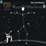 Ragdoll universe