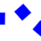Genetic Algorithms