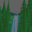 Meditation - Waterfall
