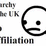 NA - Anarchy in the UK