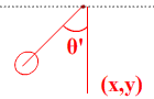 Pendulum Dynamics