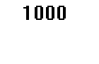MLP: 1000 Years Ago