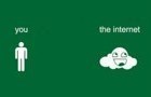 Never trust proxy servers