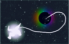 The birth of an Object