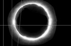 The Disturbing Ring