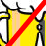 Straight Edge
