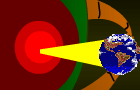 Unicron: attack of earth
