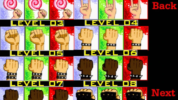 All Ng-Ranks