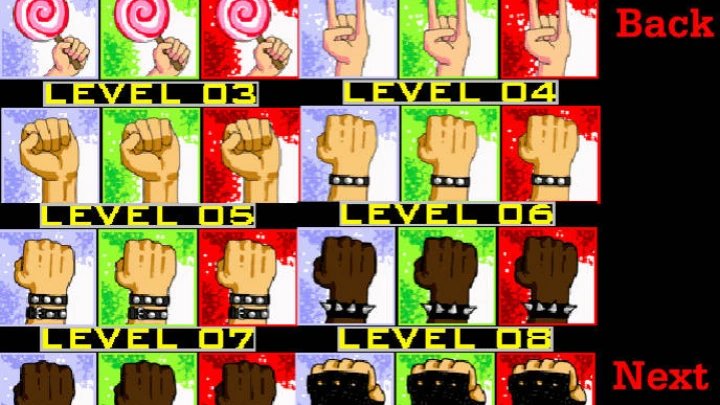 All Ng-Ranks