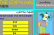 Simpsons Trivia