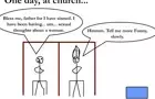 Sex in Church