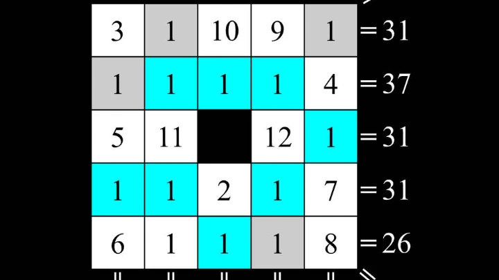 Numbers 1