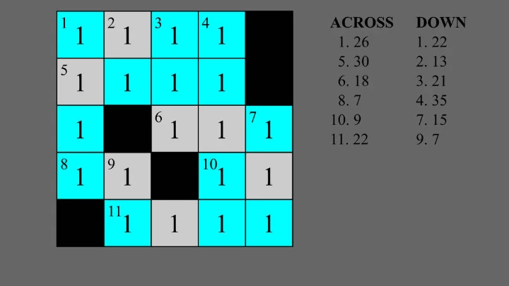 Numbers 2