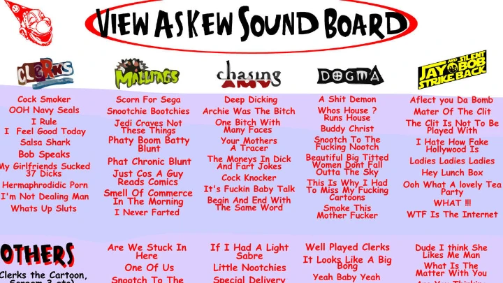 View Askew Sound Board