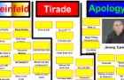 Kramer Tirade Soundboard