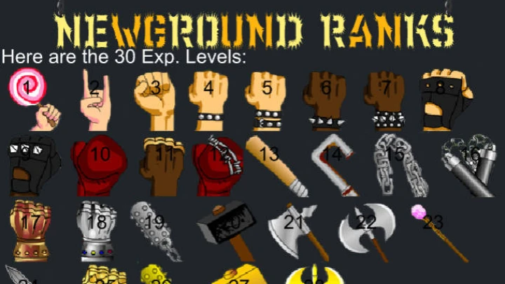 NewGrounds Ranks! (old)