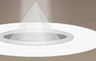Prism Core