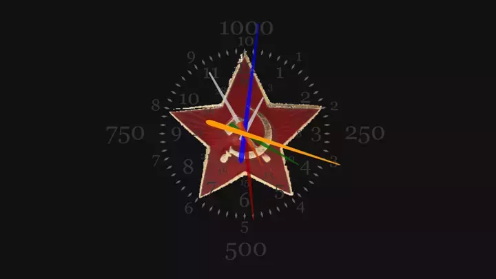 Soviet Clock